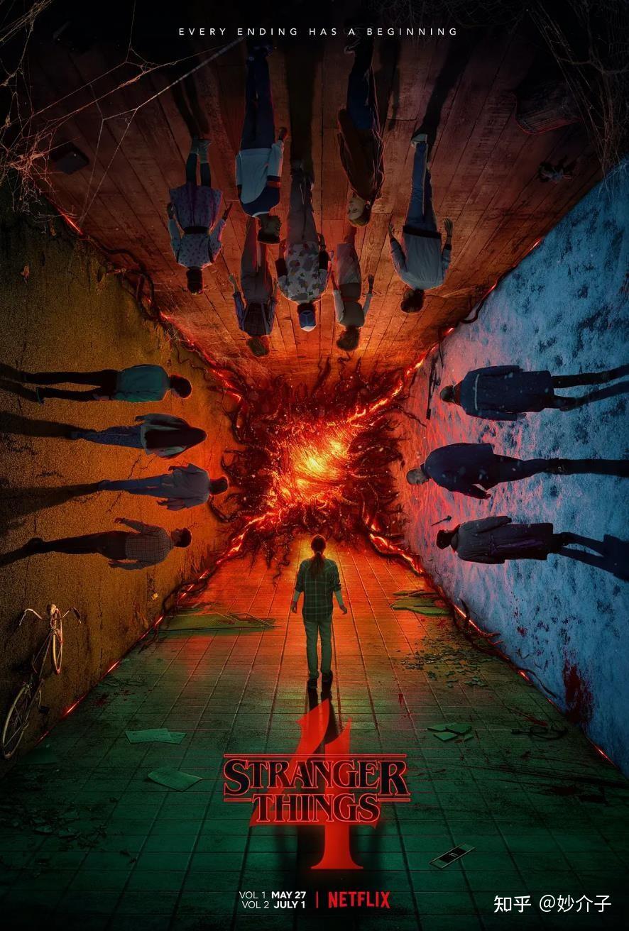 怪奇物语第四季致敬元素解析_怪奇物语第一季_怪奇物语第四季剧情分析