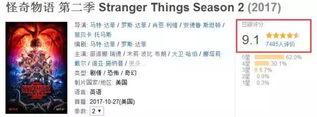 怪奇物语 第二季 斯皮尔伯格致敬 约翰卡朋特灵感_怪奇物语 第二季 IMDb8.9 烂番茄94% 豆瓣9.1_怪奇物语2