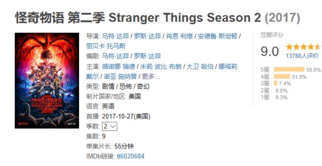 豆瓣评分_怪奇物语2评价_怪奇物语在美国火吗