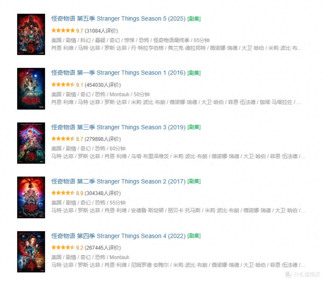 怪奇物语十季剧情_怪奇物语第五季是最终季吗_怪奇物语十年主线故事