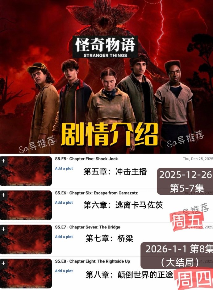 怪奇物语最终季上篇预告_怪奇物语结局BE预警_怪奇物语3