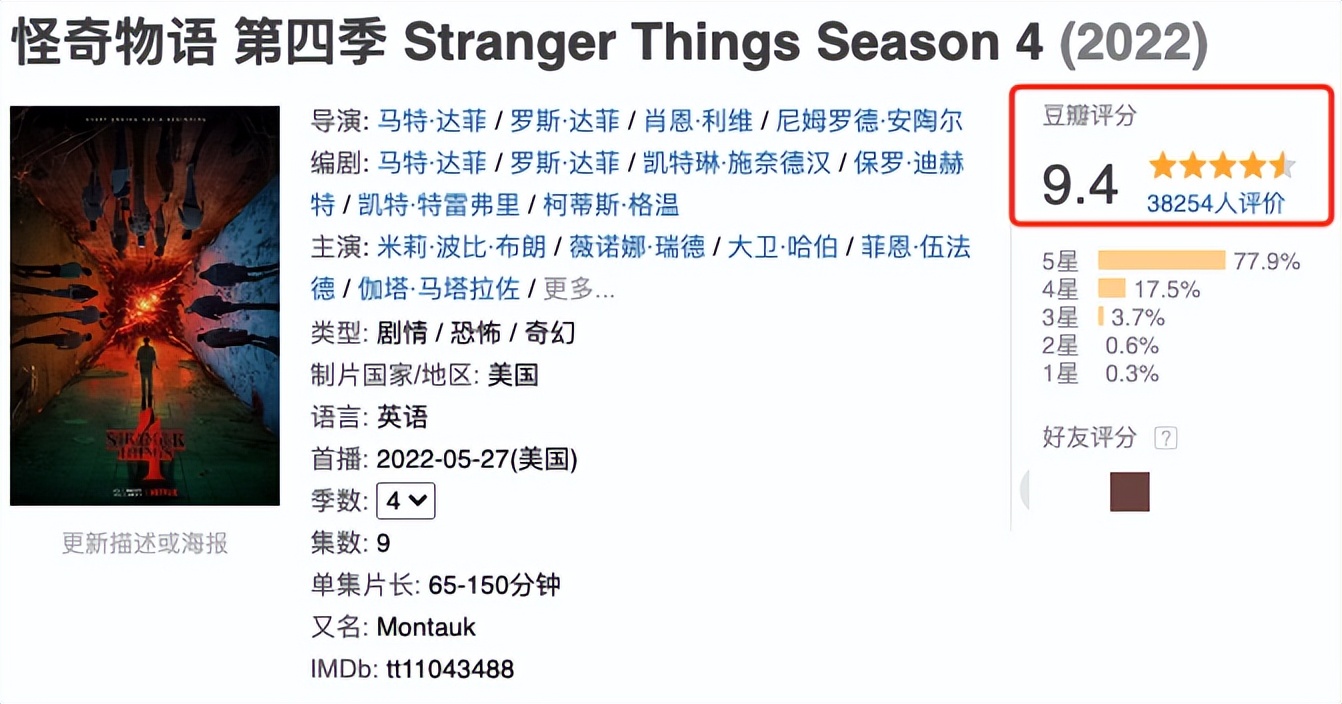 怪奇物语现实中谁是一对_怪奇物语第四季剧情分析_怪奇物语第四季演员成长变化